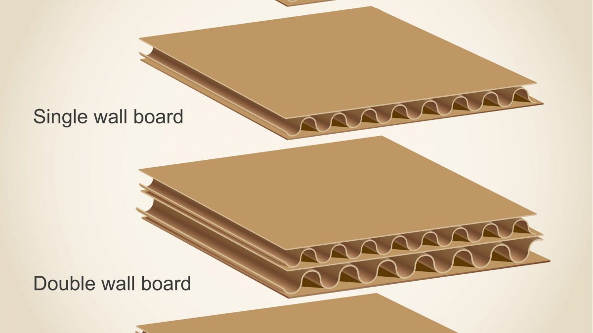 corrugated cardboard specifications