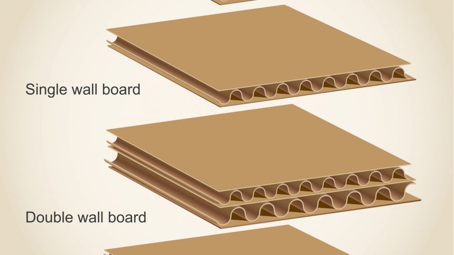 corrugated cardboard specifications